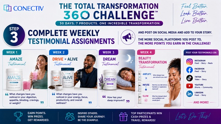 Step 03 — Weekly Testimonial Assignments